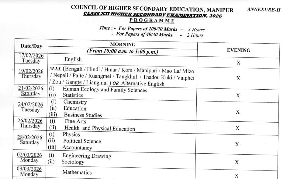 Manipur Board Exam 2026 Dates Released for Classes 11 and 12