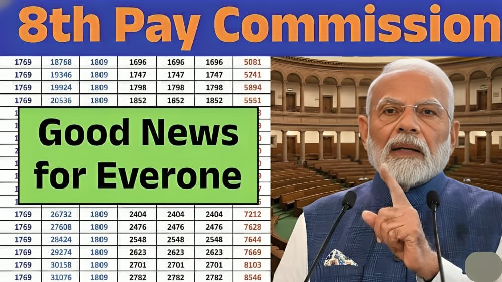8th Pay Commission Likely From January 1, 2026: What It Could Mean for Salaries, DA and Pensions