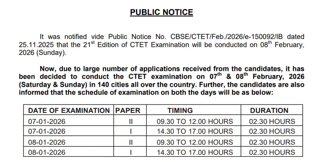 CTET 2026 Admit Card Soon: Exam Scheduled for February 7 and 8