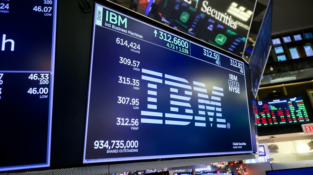 IBM Shares Plunge 13.2% to 25-Year Low Following Anthropic’s Claude Code Announcement