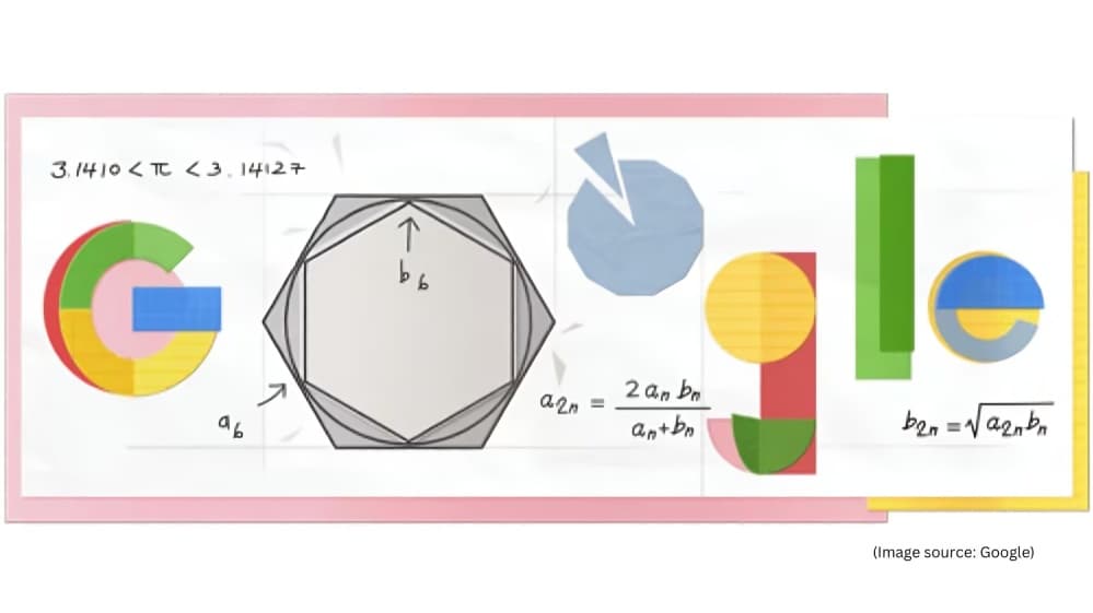 Google Marks Pi Day With Special Doodle Celebrating Mathematical Constant Pi
