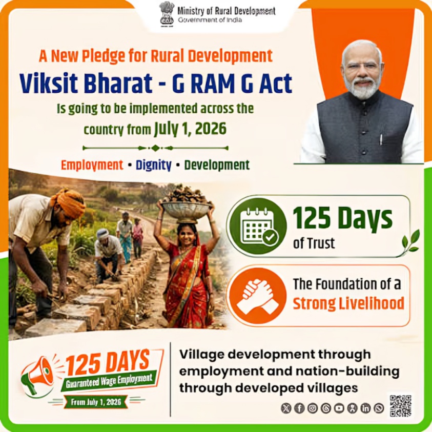 விக்சித் பாரத் கிராம வேலைவாய்ப்பு மற்றும் வாழ்வாதார திட்டம் தமிழகத்தில் அமல் வழிகாட்டு நெறிமுறைகளை வ