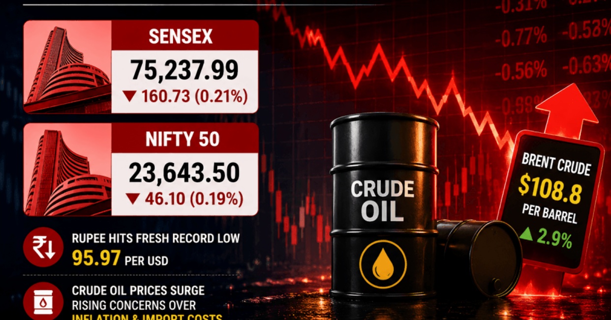 Sensex and Nifty End Lower as Rising Brent Crude Prices Weigh on Market Sentiment
