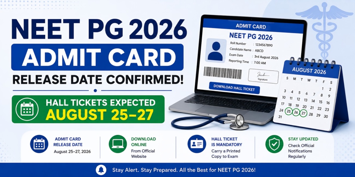 NEET PG 2026 Admit Card Release Postponed to August 25, NBEMS Issues Notice