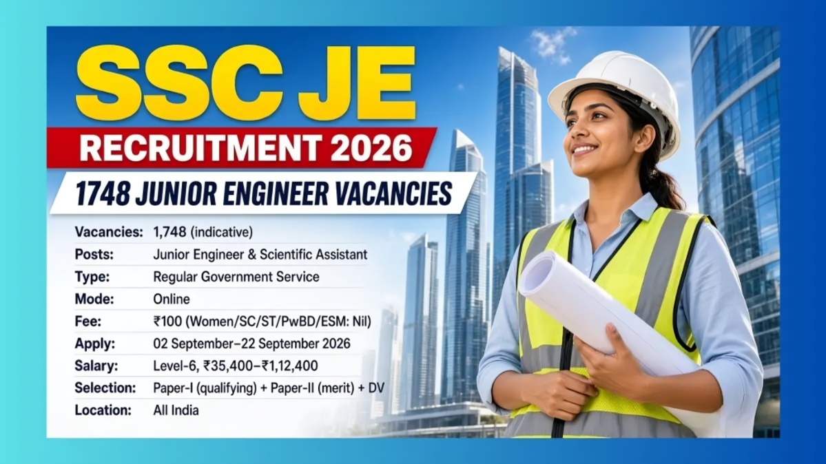 SSC JE Recruitment 2026: Applications Open for 1,748 Vacancies, Check Important Dates and Exam Sched
