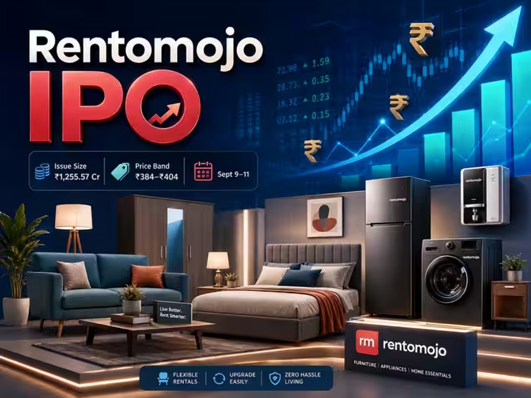 Rentomojo IPO Opens September 9 at Rs 384 to Rs 404; Check Issue Size, Lot Size, Valuation and Key D