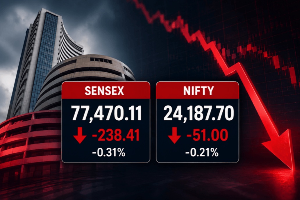 Stock Market Today: Sensex Falls 555 Points as ICICI Bank and Reliance Industries Weigh on Markets