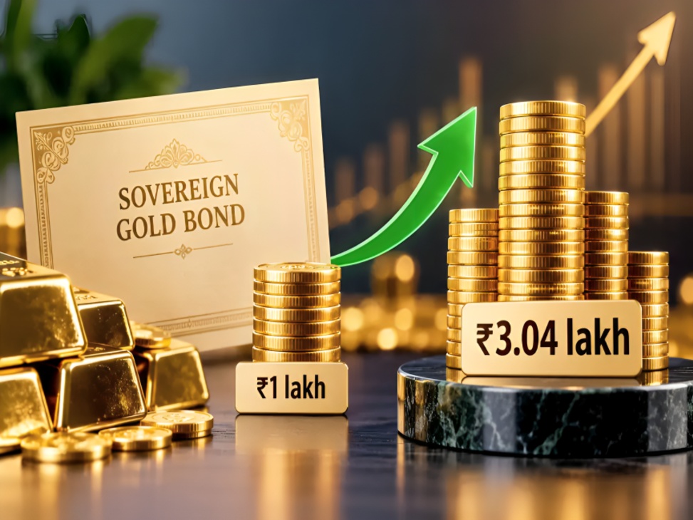 SGB 2020-21 Series VI: Rs 1 Lakh Investment Rises to Nearly Rs 3.04 Lakh in Six Years