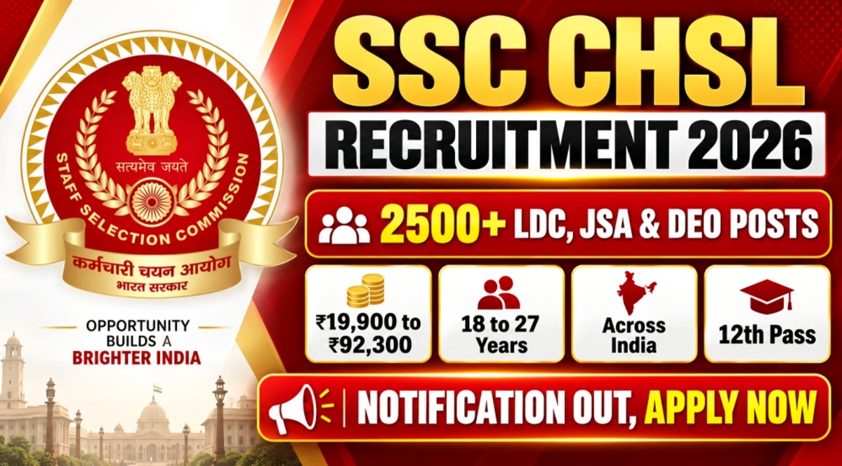 SSC CHSL 2026 Notification Released for 2,536 Posts, Apply Online by October 7
