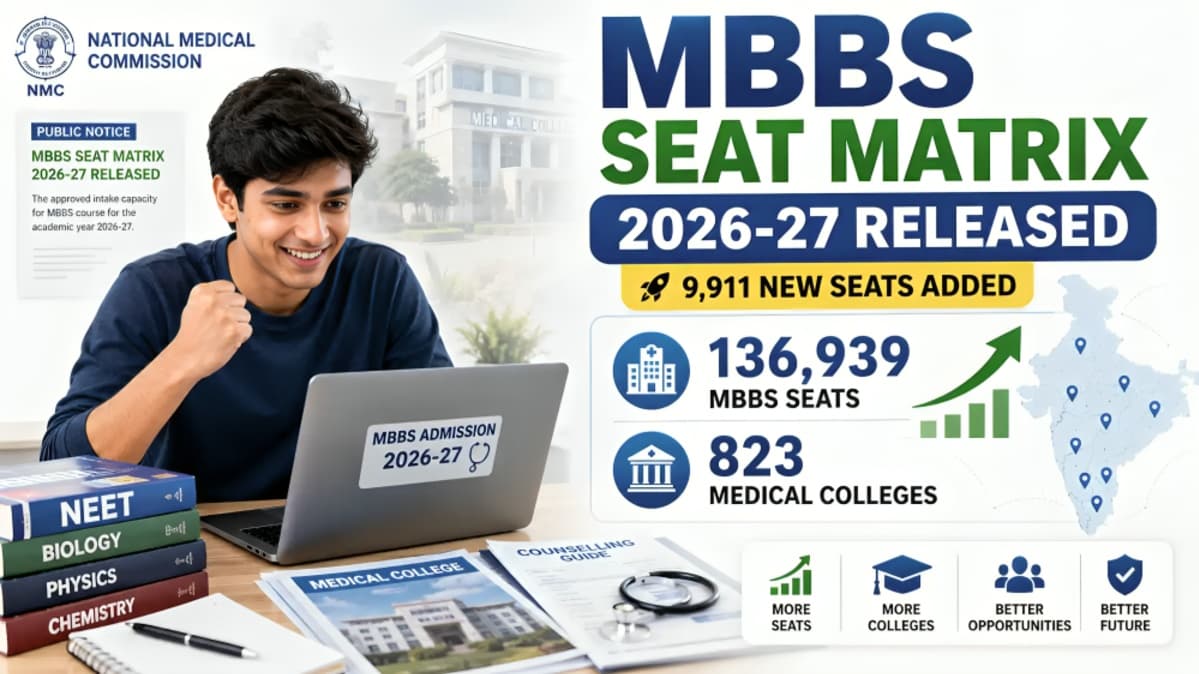 NMC Revises MBBS Seat Matrix for NEET UG 2026 Counselling, Adds 13,636 Seats