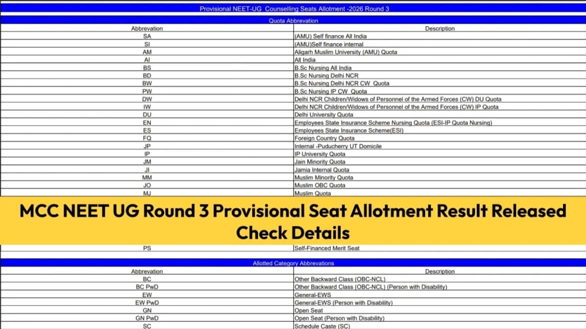 MCC NEET UG Round 3 Provisional Seat Allotment Result 2026 Released, Check MBBS and BDS Admission De