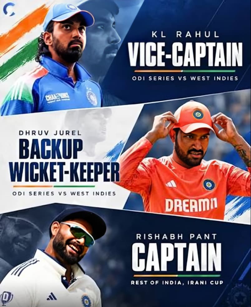 KL Rahul Named in India A Squad for New Zealand A Series, Dhruv Jurel to Lead Team