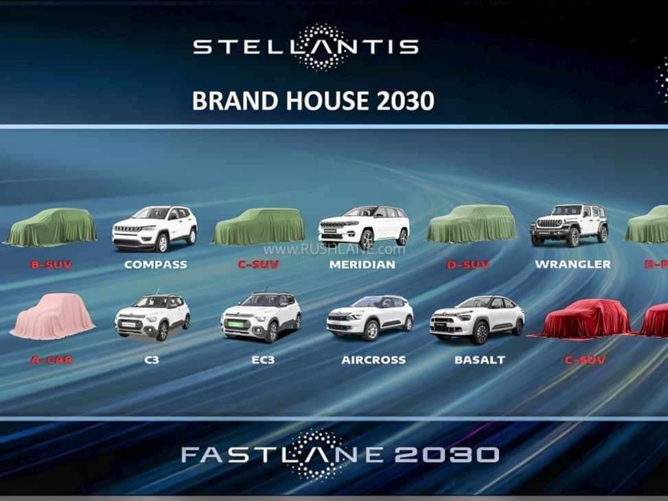 Jeep and Citroen to Launch 12 New Products in India by 2030 Under FaSTLAne Plan