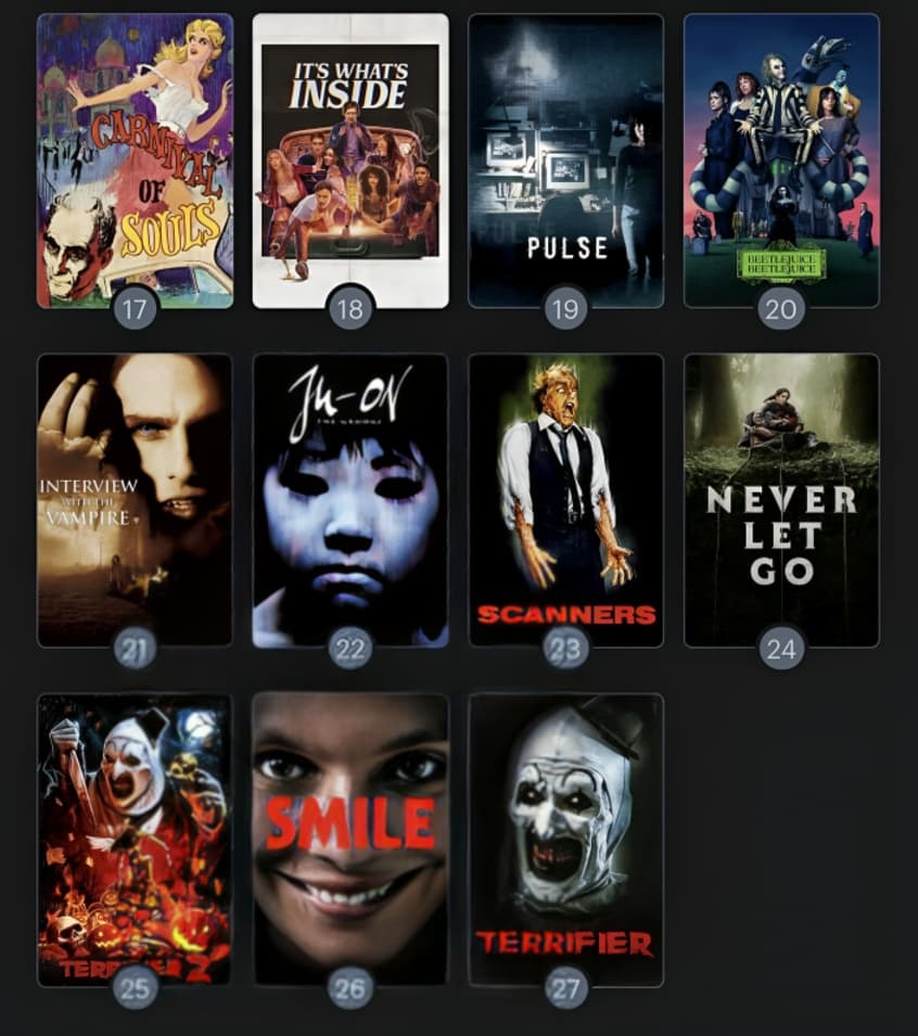 14 Halloween Must Watch Horror Films and Web Series to Stream on OTT Platforms